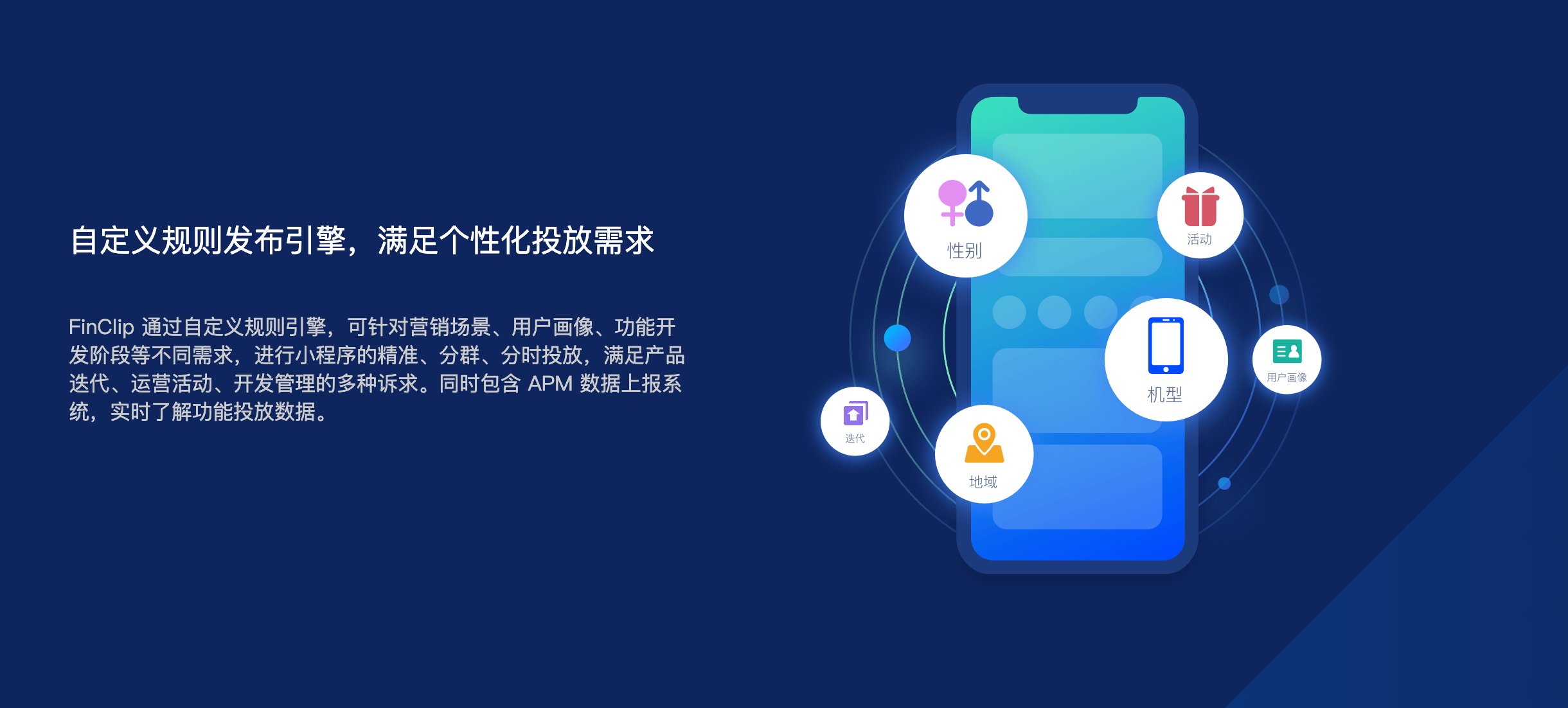 車載小程序 撬動(dòng)車聯(lián)網(wǎng)生態(tài)的關(guān)鍵支點(diǎn)